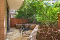 Property photo of G01/10 Fitzgerald Street Newtown NSW 2042