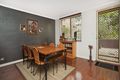 Property photo of 23/81 Bath Road Kirrawee NSW 2232