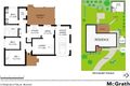Property photo of 3 Stephens Place Bowral NSW 2576