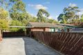 Property photo of 33 Menzies Drive Sunbury VIC 3429