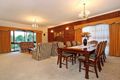 Property photo of 29 Rivett Crescent Mulgrave VIC 3170
