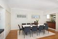 Property photo of 14 Colwell Crescent Chatswood NSW 2067