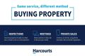 Property photo of 125 Flood Road Huonville TAS 7109