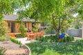 Property photo of 15 McIntosh Street Scullin ACT 2614