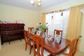 Property photo of 5 Labuan Place Wantirna VIC 3152