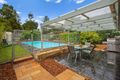 Property photo of 34 Durham Road Kilsyth VIC 3137