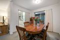 Property photo of 20 Shumack Street Weetangera ACT 2614