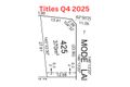 Property photo of 25 Taihu Road Wyndham Vale VIC 3024