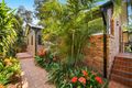 Property photo of 9 Harcourt Place North Avoca NSW 2260
