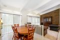 Property photo of 10 Hearthside Court Ringwood VIC 3134