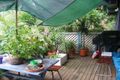 Property photo of 1 Eungai Place North Narrabeen NSW 2101