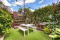 Property photo of 11 Llandaff Street Bondi Junction NSW 2022