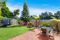 Property photo of 28/18 Morgan Street Botany NSW 2019