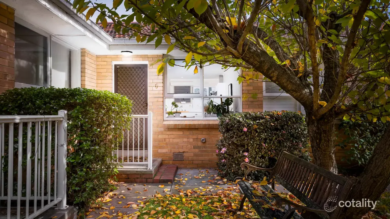 2-bedroom unit at 6/16 Vanberg Road, Essendon, VIC 3040, Moonee Valley Council, Victoria