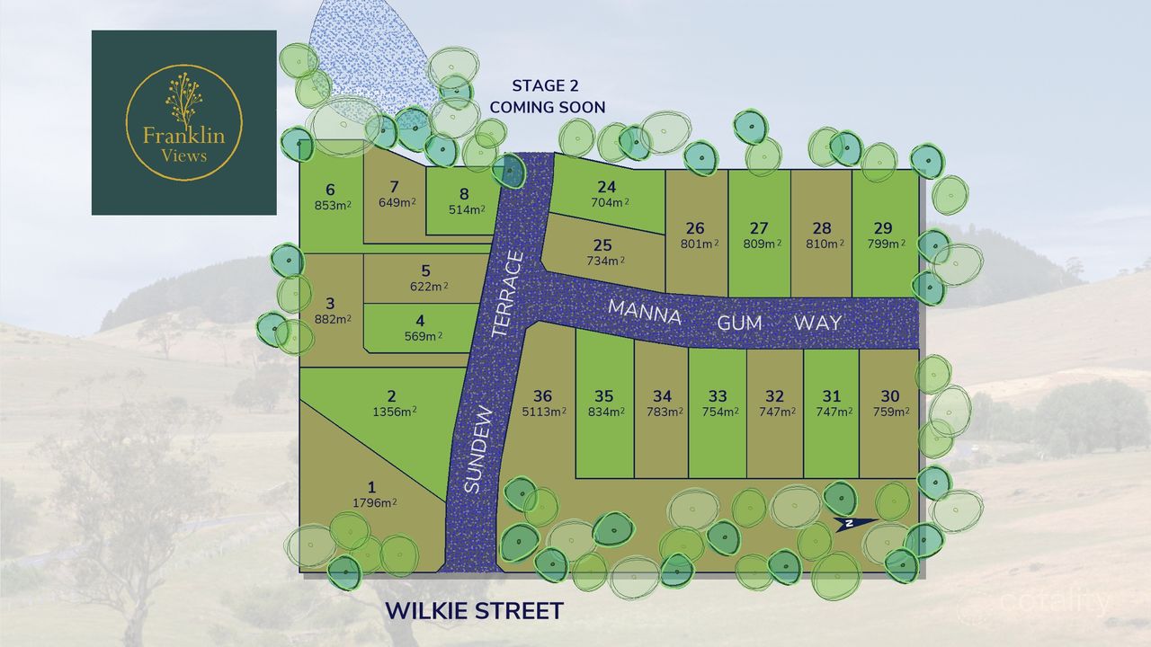 0-bedroom unit at 71 Wilkie Street, Campbells Creek, VIC 3451, Mount Alexander, Victoria