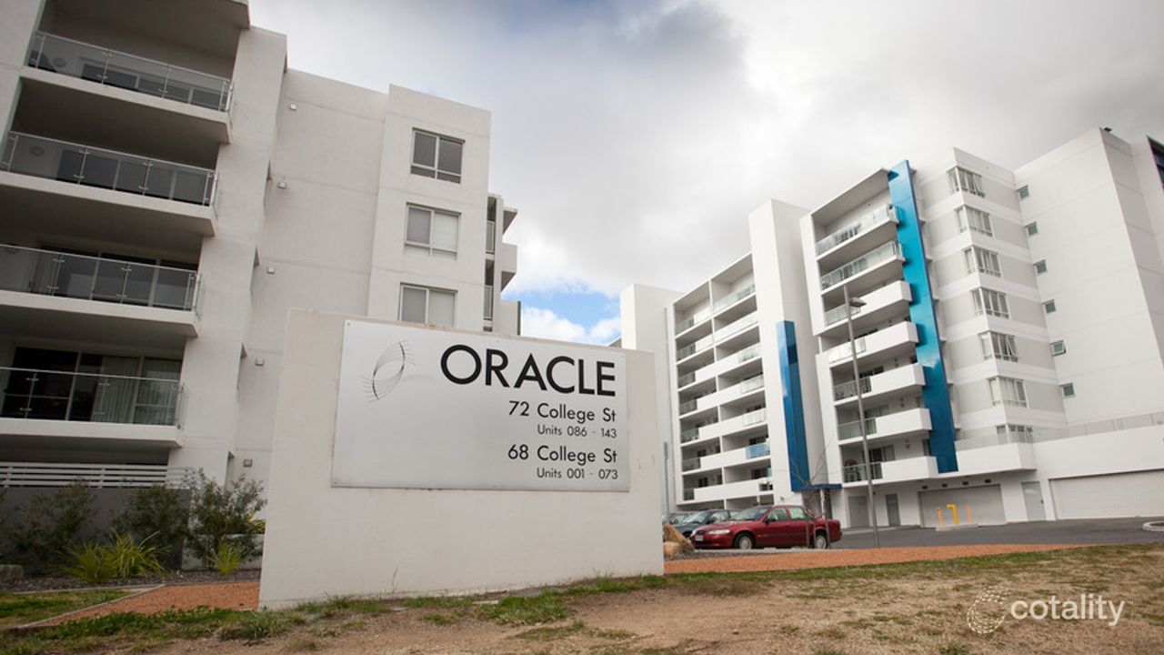 1-bedroom unit at 137/72 College Street, Belconnen, ACT 2617, , Australian Capital Territory