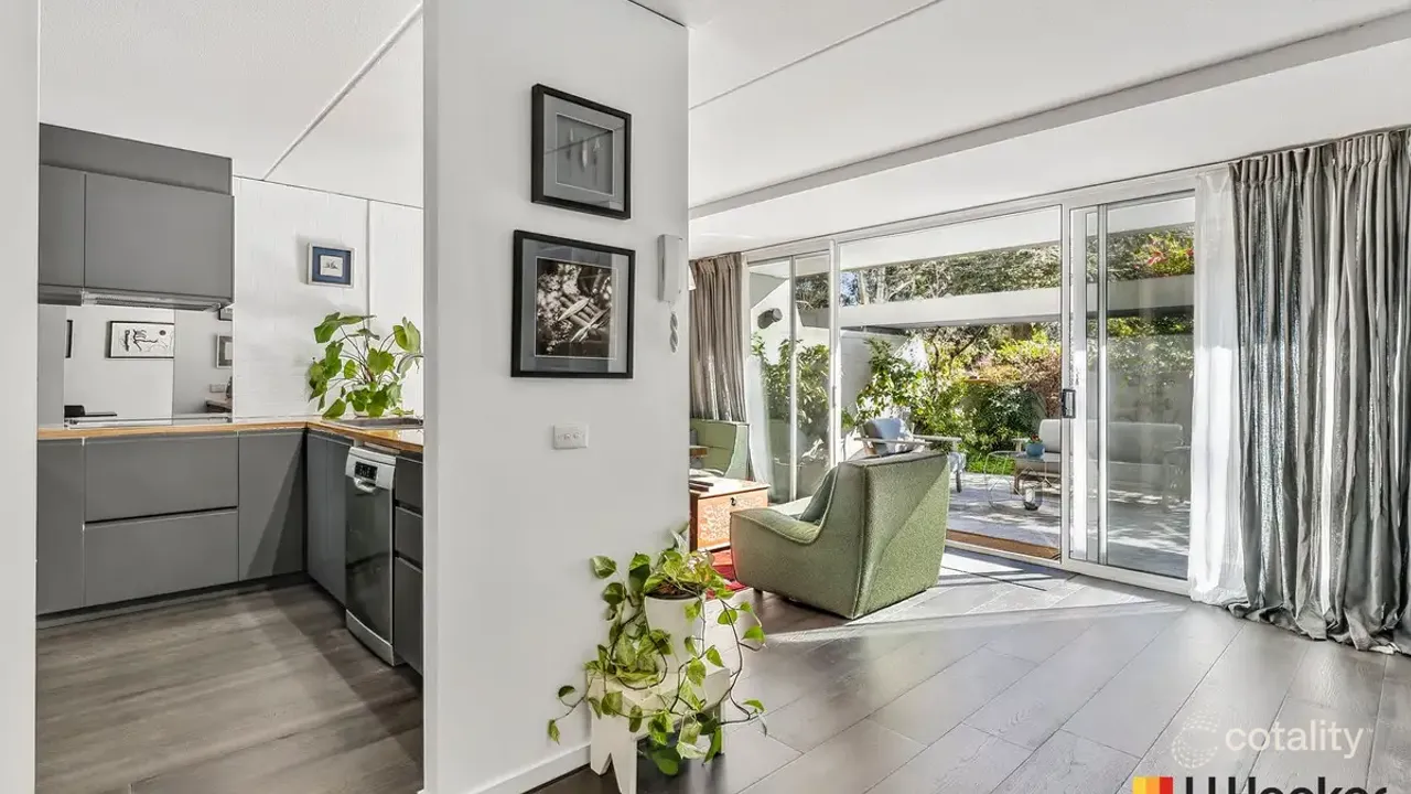 2-bedroom unit at 31/18 Currie Crescent, Kingston, ACT 2604, Unincorporated Act, Australian Capital Territory