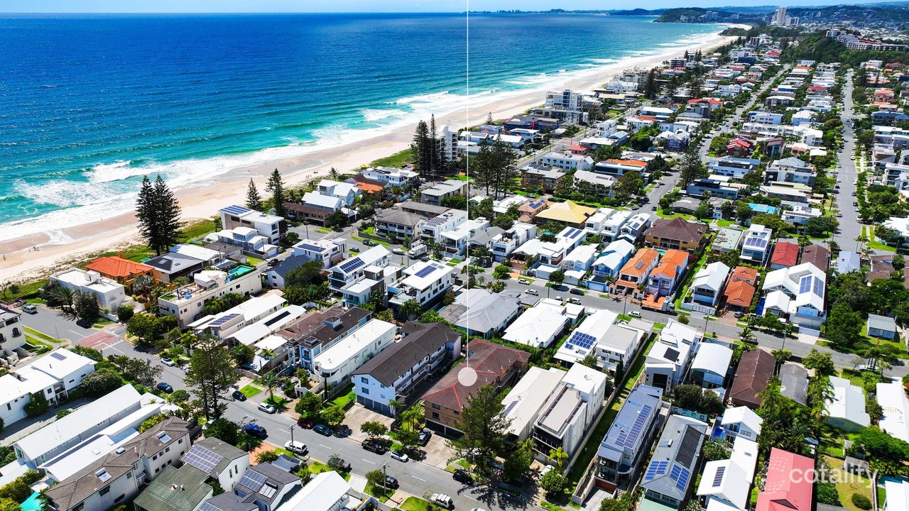 2-bedroom unit at 8/22 Tamborine Street, Mermaid Beach, QLD 4218, Gold Coast Council, Queensland