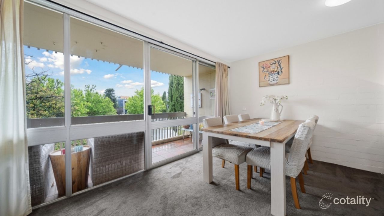 2-bedroom unit at 28/47 Eyre Street, Kingston, ACT 2604, Unincorporated Act, Australian Capital Territory