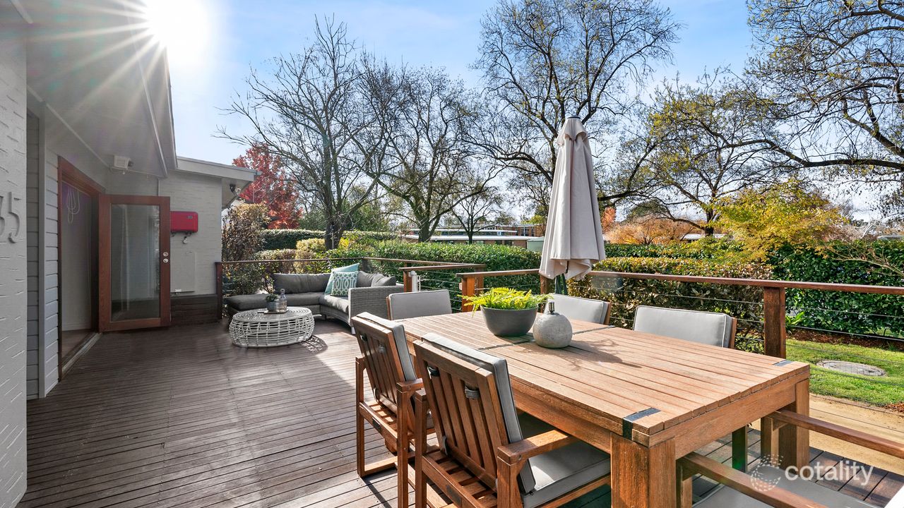3-bedroom house at 35 Green Street, Narrabundah, ACT 2604, , Australian Capital Territory
