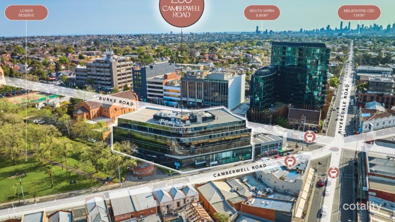 0-bedroom unit at 250 Camberwell Road, Camberwell, VIC 3124, Boroondara Council, Victoria