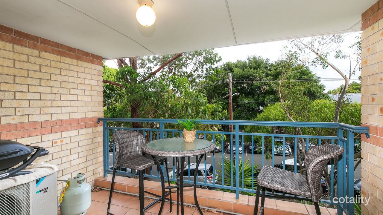 2-bedroom unit at 38/42-48 Merton Street, Sutherland, NSW 2232, Sutherland, New South Wales