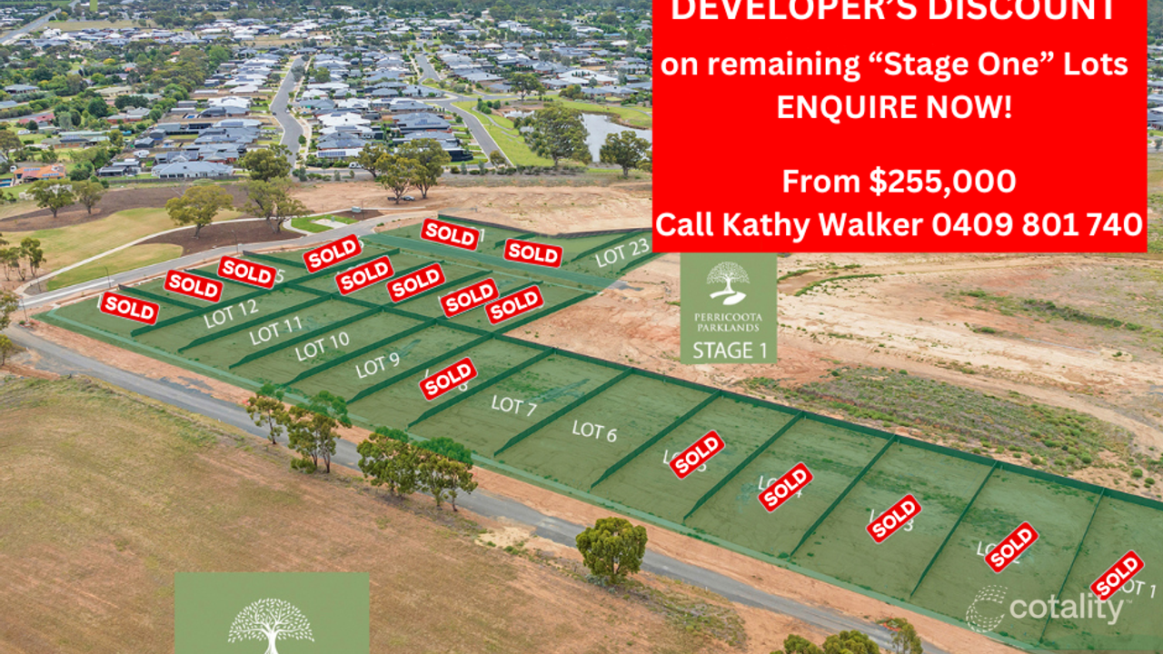 0-bedroom unit at 12 Perricoota Road, Moama, NSW 2731, Murray River Council, New South Wales