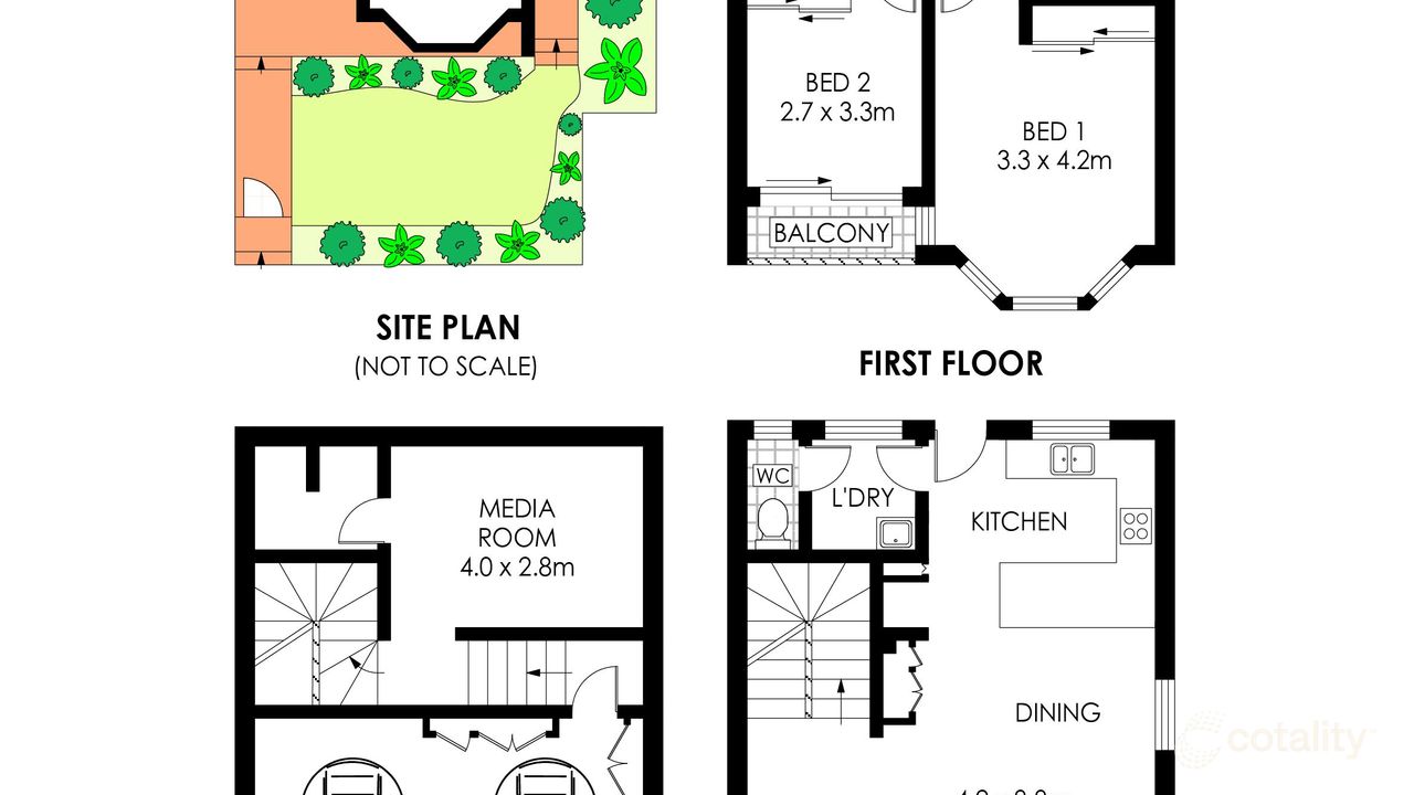 3-bedroom unit at 7/146-150 Waratah Street, Sutherland, NSW 2232, Sutherland Council, New South Wales