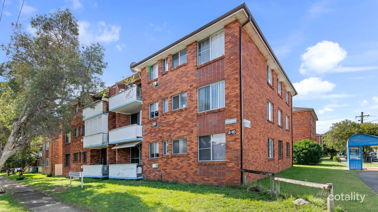 2-bedroom unit at 5/8 Maloney Street, Eastlakes, NSW 2018, Bayside Council, New South Wales