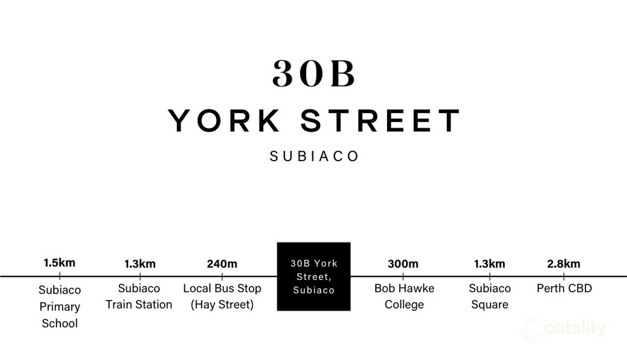 3-bedroom unit at 30B York Street, Subiaco, WA 6008, Subiaco, Western Australia