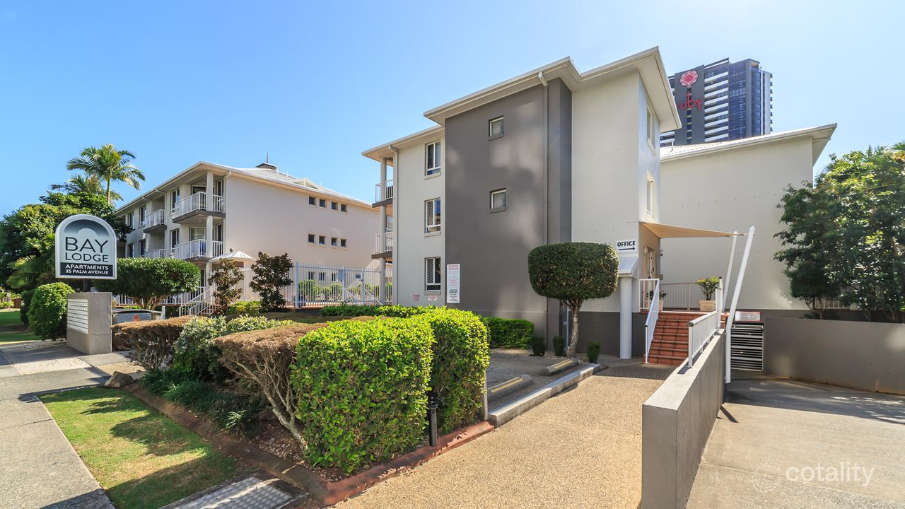 1-bedroom unit at 268/35-45 Palm Avenue, Surfers Paradise, QLD 4217, , Queensland