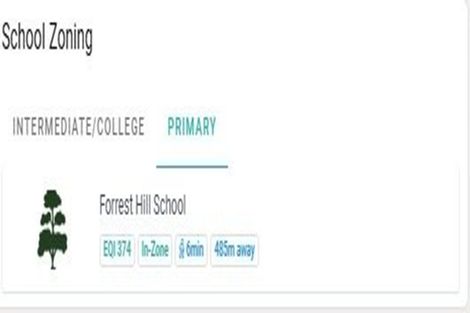 Photo of property in 178 Nile Road, Forrest Hill, Auckland, 0620