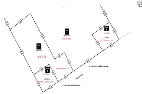 Photo of property in 231 Hughes Line, West Taratahi, Carterton, 5887