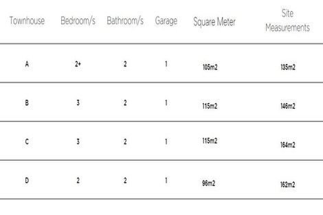 Photo of property in 24d Halliwell Avenue, Papanui, Christchurch, 8052