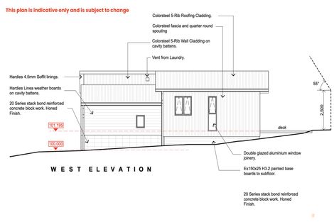 Photo of property in 1a Onslow Street, West End, Timaru, 7910