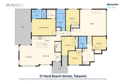 Photo of property in 17 Hard Beech Street, Takanini, 2110