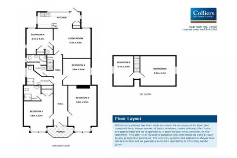 Photo of property in 307 Stuart Street, Dunedin Central, Dunedin, 9016