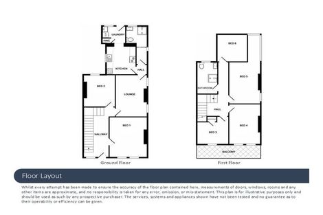 Photo of property in 626 Great King Street, North Dunedin, Dunedin, 9016