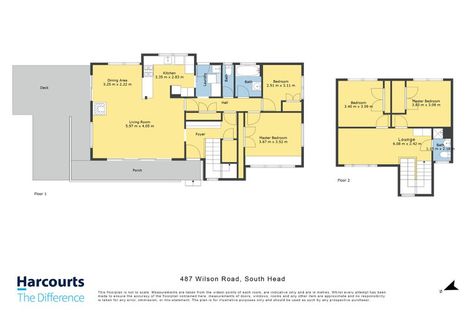 Photo of property in 487 Wilson Road, South Head, Helensville, 0874