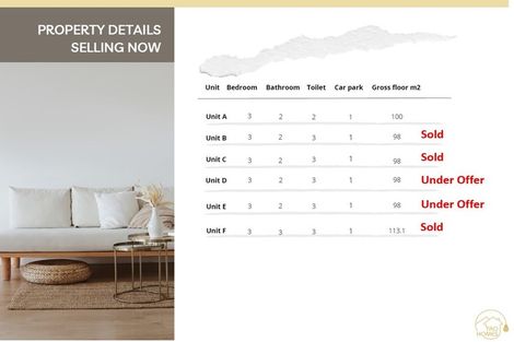 Photo of property in 1/22 Rutherford Street, Woolston, Christchurch, 8023