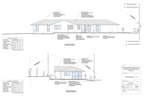 Photo of property in 128 Dodson Valley Road, Atawhai, Nelson, 7010