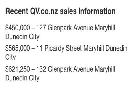 Photo of property in 35 Appold Street, Maryhill, Dunedin, 9011