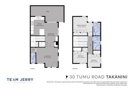 Photo of property in 30 Tumu Road, Papakura, 2110
