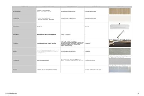 Photo of property in 7 Bishops Lane, Nawton, Hamilton, 3200