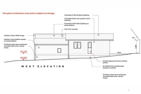 Photo of property in 1a Onslow Street, Gore, 9710