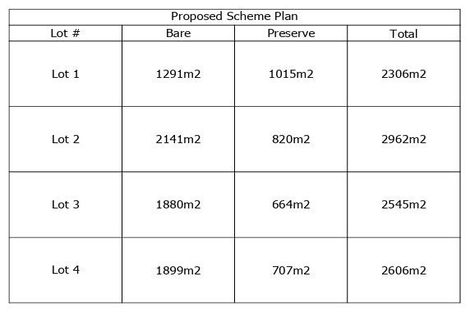 Photo of property in 158 Pipiwai Road, Ngararatunua, Kamo, 0176