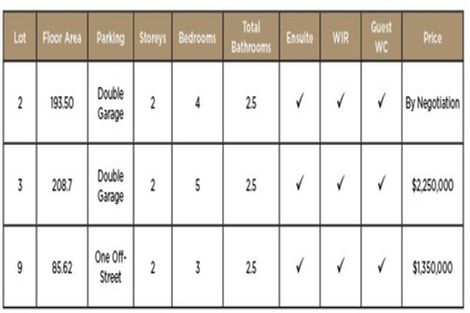 Photo of property in 4/62 Queens Grove, Hutt Central, Lower Hutt, 5010