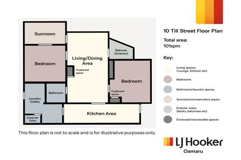 Photo of property in 10 Till Street, Oamaru, 9400