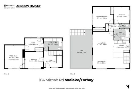 Photo of property in 1/18 Mizpah Road, Torbay, Auckland, 0630