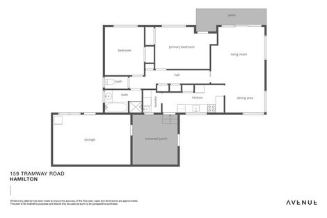 Photo of property in 159 Tramway Road, Enderley, Hamilton, 3214